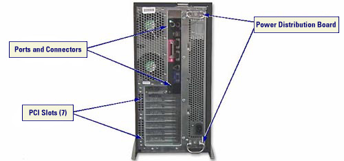 PE2500 rear chassis features