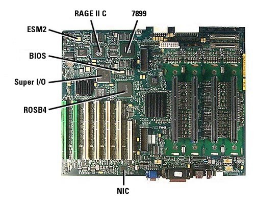 More PowerEdge 6400 MB Features