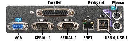 This image displays the motherboard's I/O connectors from a rear perspective