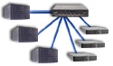 Switched Fabric topology